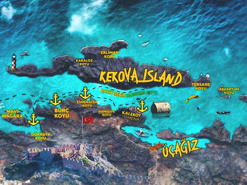 Antalya Kekova Tekne Turu